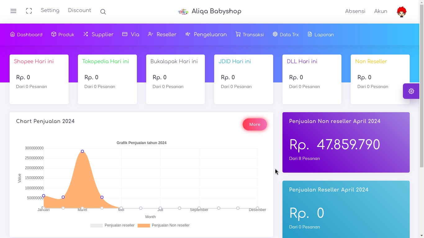 Aqilah Baby Shop App project preview